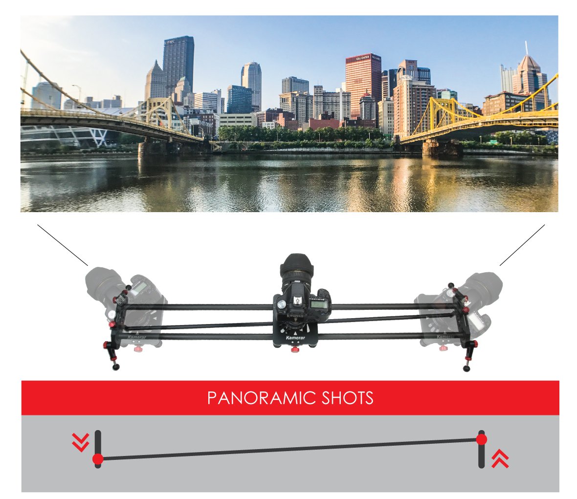 Kamerar PAN-100 Track Rail Slider