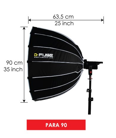 D-fuse Para Softbox