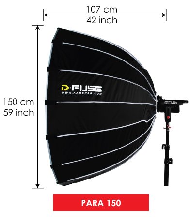 D-fuse Para Softbox