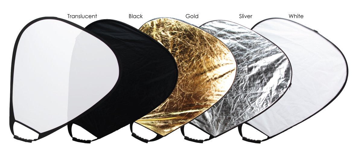 5-in-1 Reflector