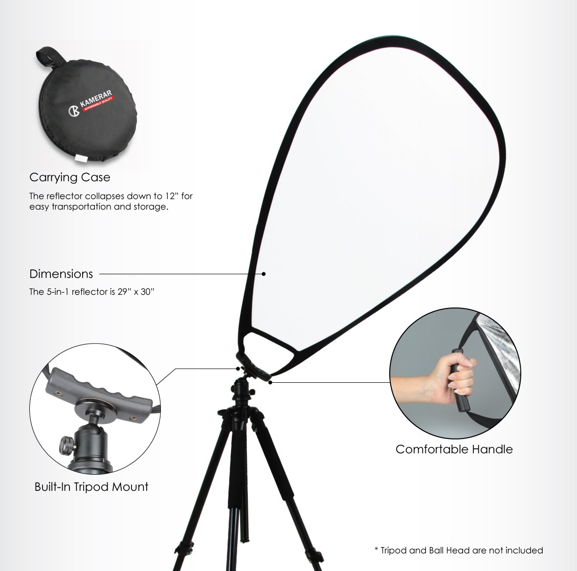5-in-1 Reflector