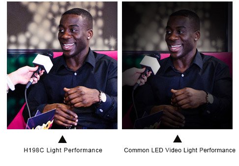 Aputure Amaran LED Light 198C LED light Panel